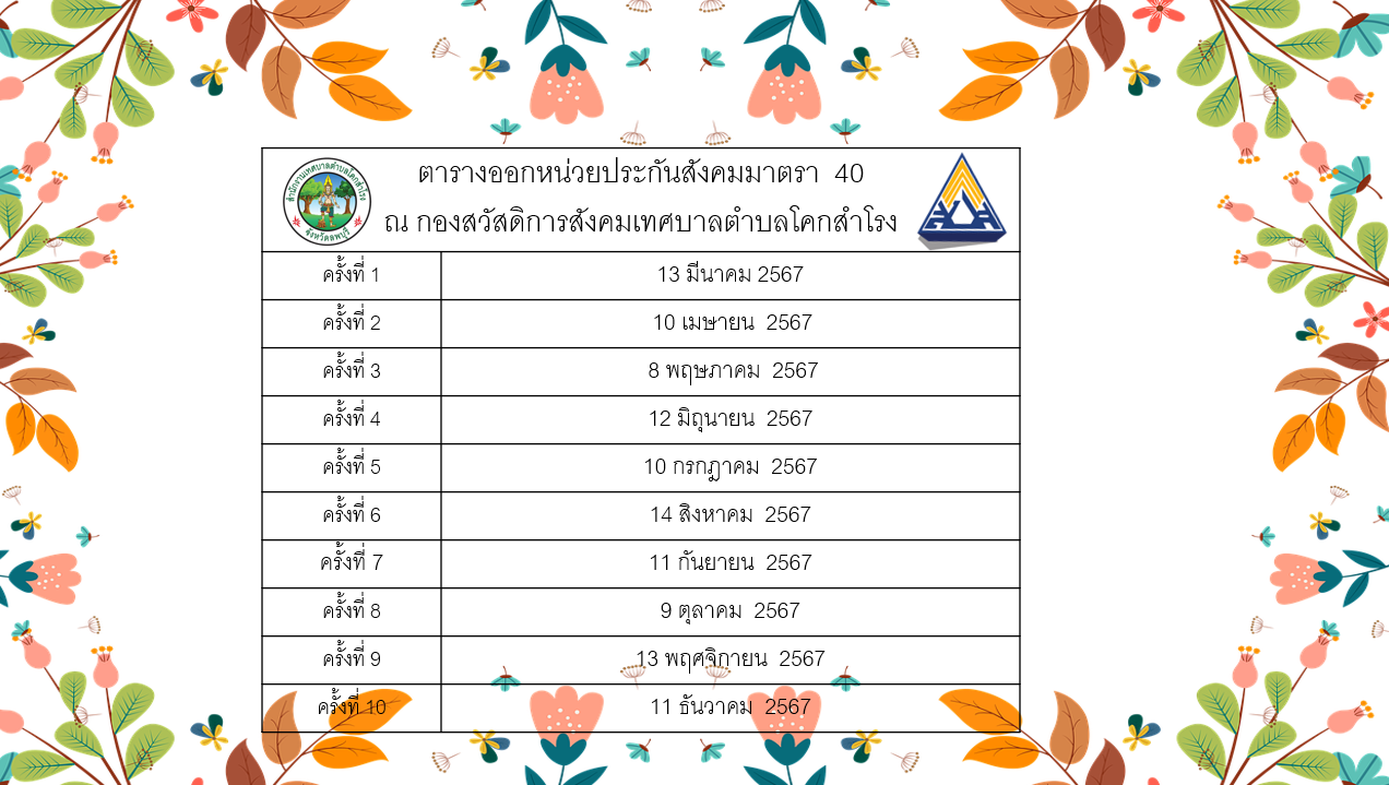 แผนโครงการออกหน่วยเคลื่อนที่บริการเบ็ดเสร็จ Service Delivery Unit ปี 2567