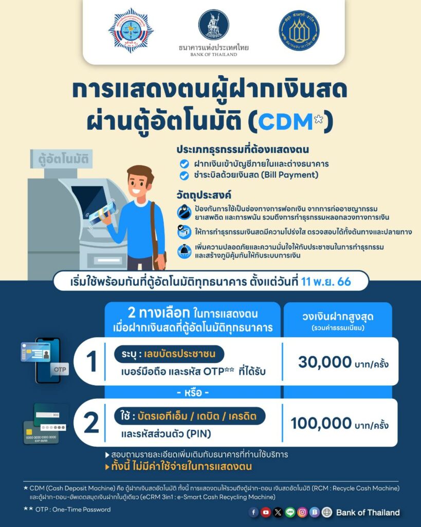 cdm